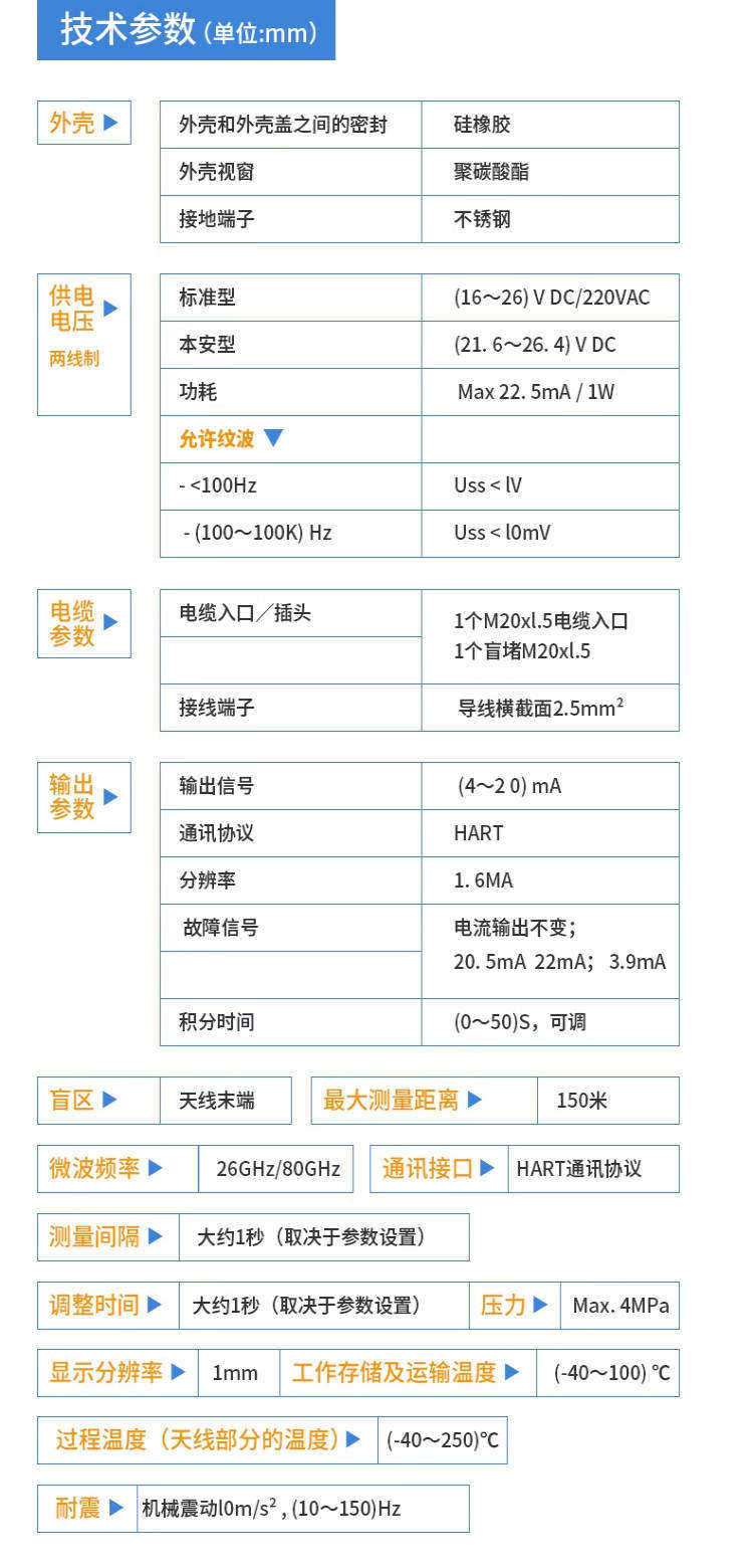 技術參數