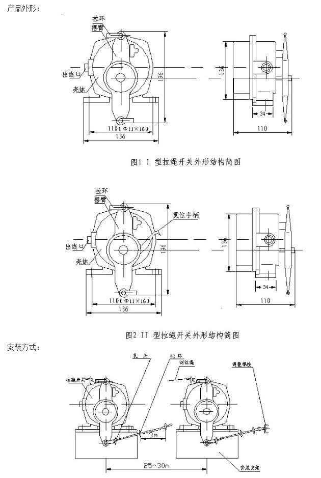 雙向拉繩開(kāi)關(guān)外形