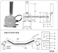YKPP-25-35跑偏開關實物圖價格 YKPP-25-35跑偏開關實物圖價格