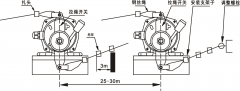 JGB/HKLS-II雙向拉繩開關KBW-220L隔爆爆拉繩開關 JGB/HKLS-II雙向拉繩開關KBW-220L隔爆爆拉繩開關