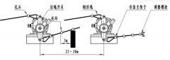 現(xiàn)貨供應(yīng)GYLS-II-KC-9C雙向拉繩開關(guān)專業(yè)開關(guān)供應(yīng)商 現(xiàn)貨供應(yīng)GYLS-II-KC-9C雙向拉繩開關(guān)專業(yè)開關(guān)供應(yīng)商