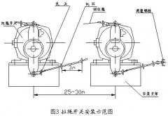 雙向拉繩開關DTLS-I咨詢輸送帶保護裝置