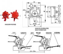 皮電機拉線開關HFKLT2-1輸送帶保護裝置 皮電機拉線開關HFKLT2-1輸送帶保護裝置
