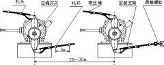 雙向拉繩開關SLF-A-I型號含義工廠直營 雙向拉繩開關SLF-A-I型號含義工廠直營