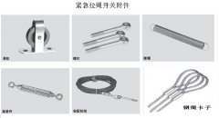 PJZS-3145S/2雙向拉繩開關價格優勢明顯專業開關供應商 PJZS-3145S/2雙向拉繩開關價格優勢明顯專業開關供應商