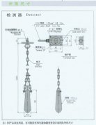 HQGD-A傾斜開關(guān),高低料位檢測(cè)器廠家料位檢測(cè)開關(guān) HQGD-A傾斜開關(guān),高低料位檢測(cè)器廠家料位檢測(cè)開關(guān)