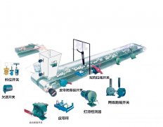 GCDH-III/ZN智能打滑開關優質生產商生產廠家