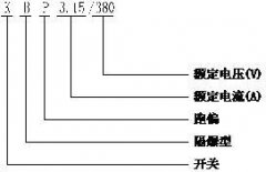 KBP-KBP系列礦用隔爆型跑偏開關二級跑偏開關 KBP-KBP系列礦用隔爆型跑偏開關二級跑偏開關