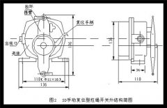 防爆雙向拉繩開關(guān)HFKLT2-2輸送帶保護(hù)裝置 防爆雙向拉繩開關(guān)HFKLT2-2輸送帶保護(hù)裝置
