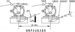 防爆型HFKLT2-II-L六芯雙向拉繩開關(guān)工廠直營 防爆型HFKLT2-II-L六芯雙向拉繩開關(guān)工廠直營