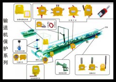 卓信T3Z068-11YR急停按鈕雙向拉線開關拉線開關廠家 卓信T3Z068-11YR急停按鈕雙向拉線開關拉線開關廠家