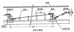 卓信LK-IS雙向拉繩開關價廉膠帶機保護拉繩開關 卓信LK-IS雙向拉繩開關價廉膠帶機保護拉繩開關