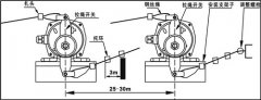 銷售HFKLT2-II手動復(fù)位拉繩開關(guān)緊急停機(jī)開關(guān) 銷售HFKLT2-II手動復(fù)位拉繩開關(guān)緊急停機(jī)開關(guān)