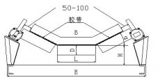 HQPK-PXA-02GK-10-30-A-IP67兩級(jí)跑偏開(kāi)關(guān)糧倉(cāng)跑偏開(kāi)關(guān) HQPK-PXA-02GK-10-30-A-IP67兩級(jí)跑偏開(kāi)關(guān)糧倉(cāng)跑偏開(kāi)關(guān)