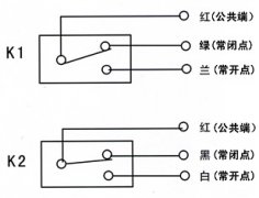 礦用GEJ35不銹鋼兩級(jí)跑偏傳感器飼料廠跑偏開(kāi)關(guān)生產(chǎn) 礦用GEJ35不銹鋼兩級(jí)跑偏傳感器飼料廠跑偏開(kāi)關(guān)生產(chǎn)