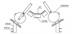 ZX-PPPT1-X耐高溫兩級跑偏開關煤礦用跑偏開關 ZX-PPPT1-X耐高溫兩級跑偏開關煤礦用跑偏開關