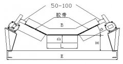 礦山BKPT1-10-45 防爆跑偏開關糧倉跑偏開關 礦山BKPT1-10-45 防爆跑偏開關糧倉跑偏開關