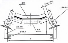 NST1-12-30，防爆跑偏開關(guān)KBW-220P防爆兩級跑偏開關(guān)