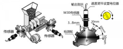 SK-F-K7速度傳感器速度開關 SK-F-K7速度傳感器速度開關