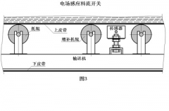 料流LLKG-3A料流信號檢測裝置 料流LLKG-3A料流信號檢測裝置