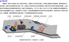 打滑傳感器SR-HJS-I打滑開關2860防打滑保護裝置 打滑傳感器SR-HJS-I打滑開關2860防打滑保護裝置