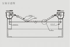 S128縱向撕裂開(kāi)關(guān) 防撕裂隔爆型撕裂開(kāi)關(guān)